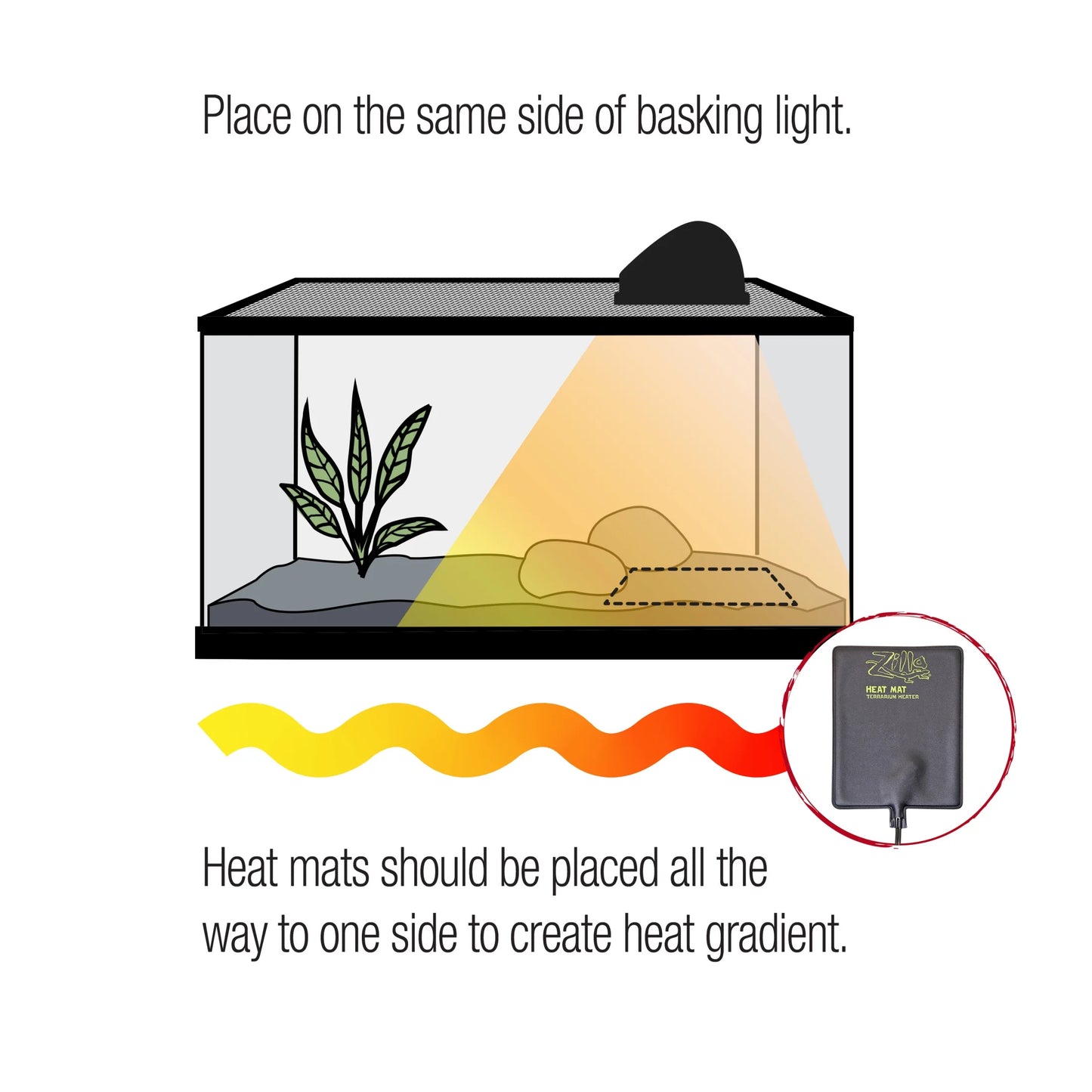 Terrarium Heat Mat for Reptiles, Black, Large, 50-60 Gallon, 24 Watt