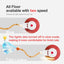 Interactive Cat Toy Ball Rechargeable Electric Cat Toy with Elastic Mesh Tail Cat Toy Ball for Bored Indoor Adult Cat