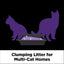 Clump & Seal SLIDE Platinum Multi-Cat Clumping Litter, Easy Clean, Superior Odor Control, 37 Lbs